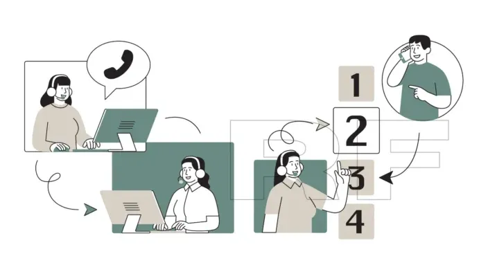 Cola de llamadas en un PBX: Optimiza tu atención al cliente