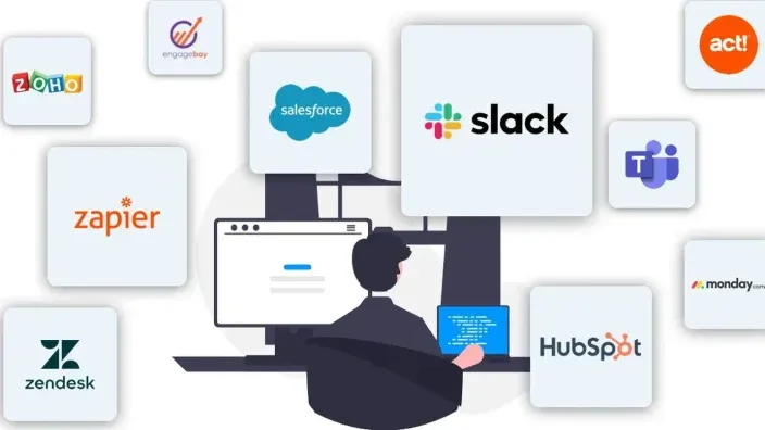 Integración Zoho Empresarial: Impulsa el Éxito de tu Empresa