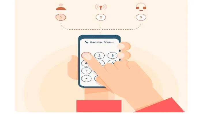 IVR, ¿Qué es y qué beneficios aporta para nuestra empresa?