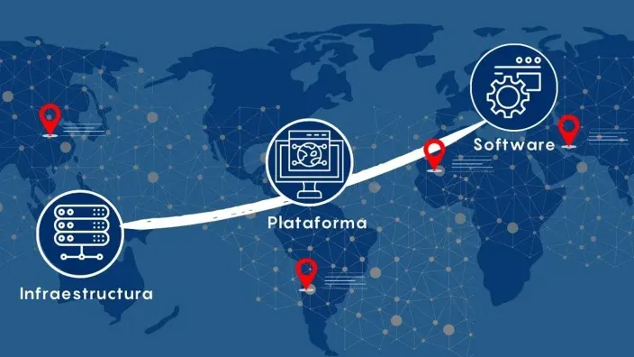 PBX IP de Red Fibra: En Sitio o en la Nube, ¿Cuál Elegir?