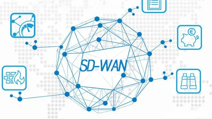 SD-WAN, “reinventando” las redes WAN gracias al SDN.