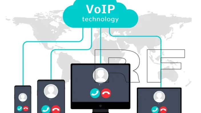 Factores a Considerar al Elegir un Softphone para tu Negocio